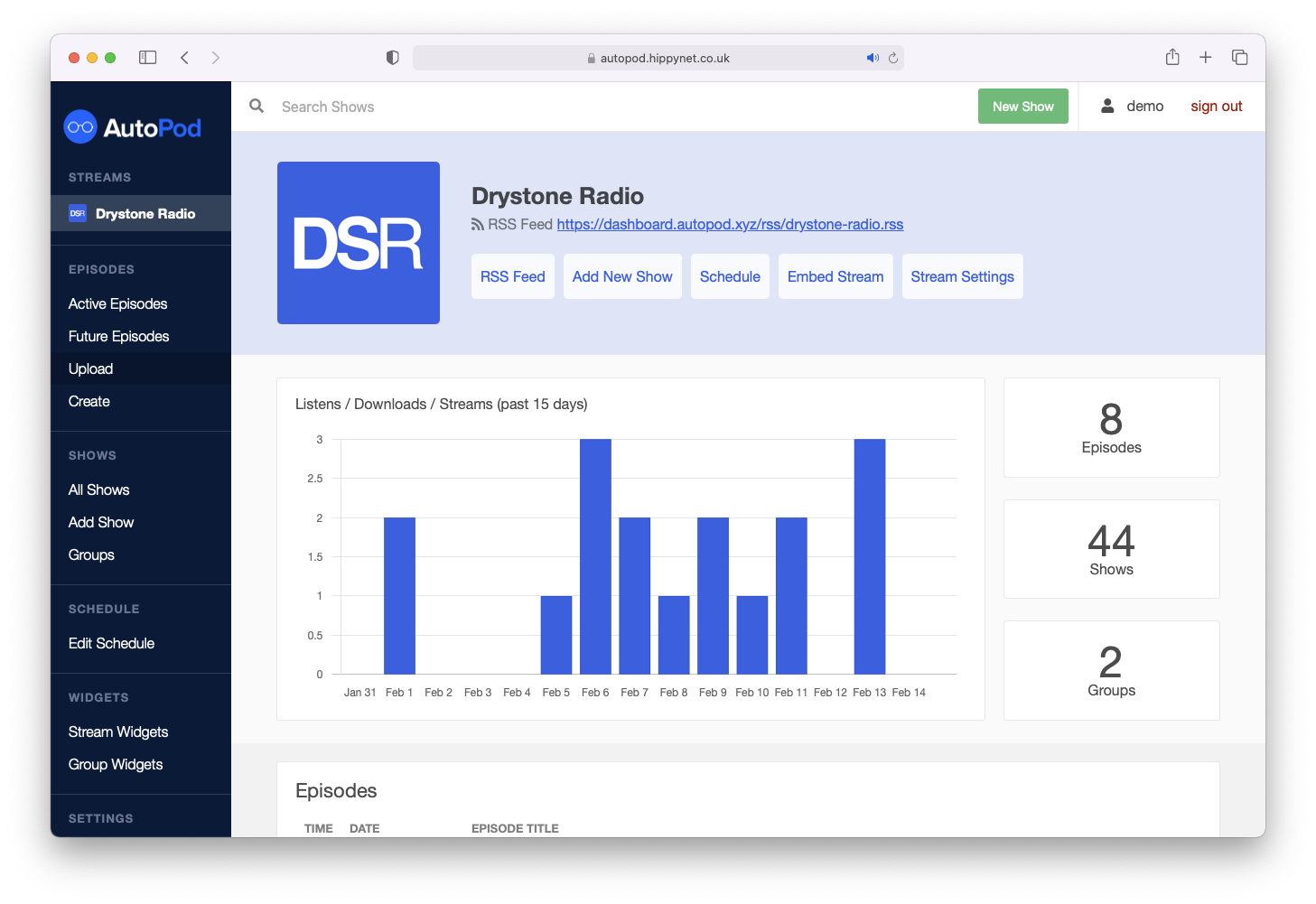 Statistics Dashboard