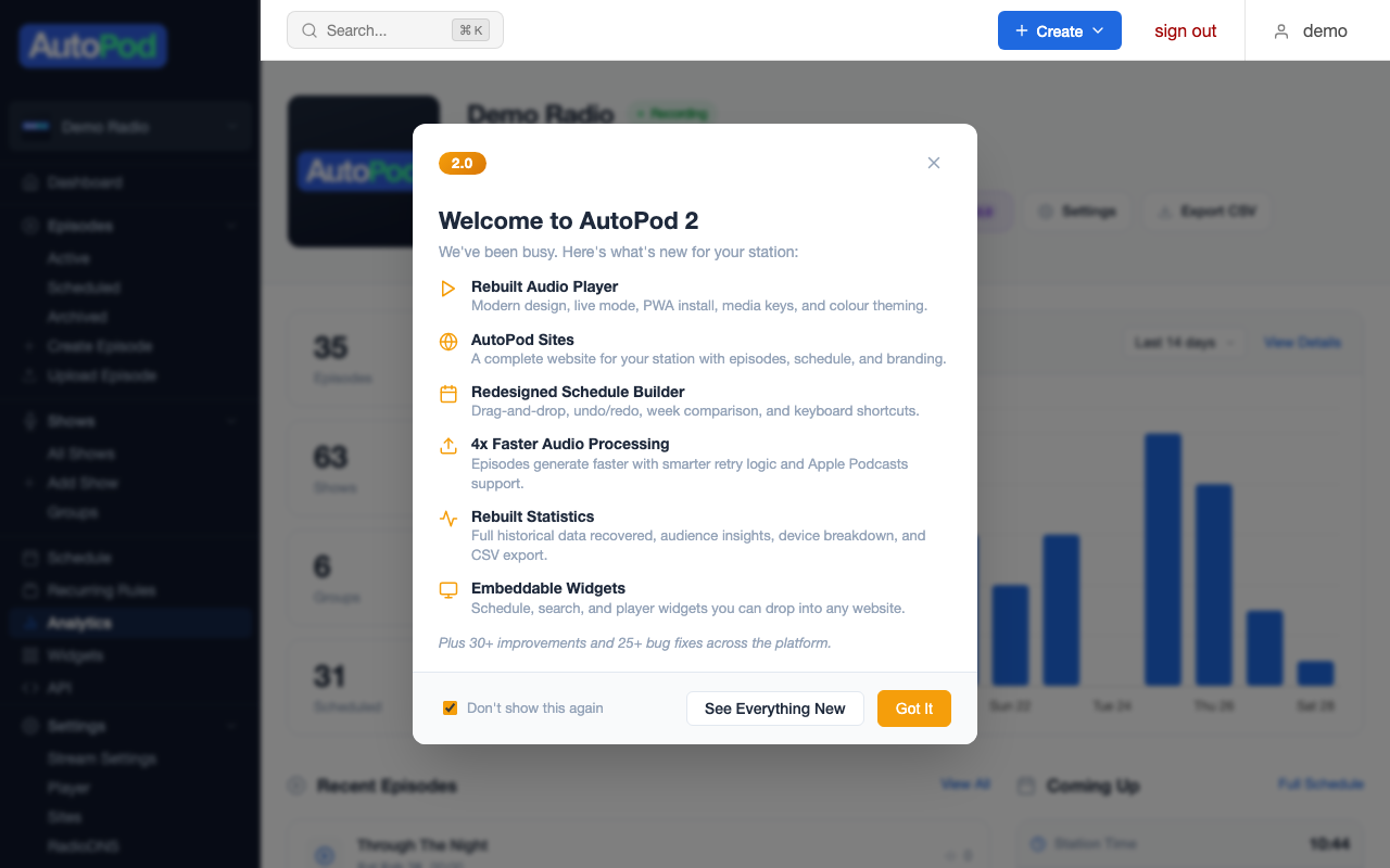 Analytics overview dashboard